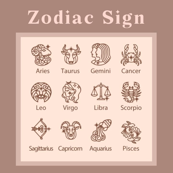 signe du zodiaque