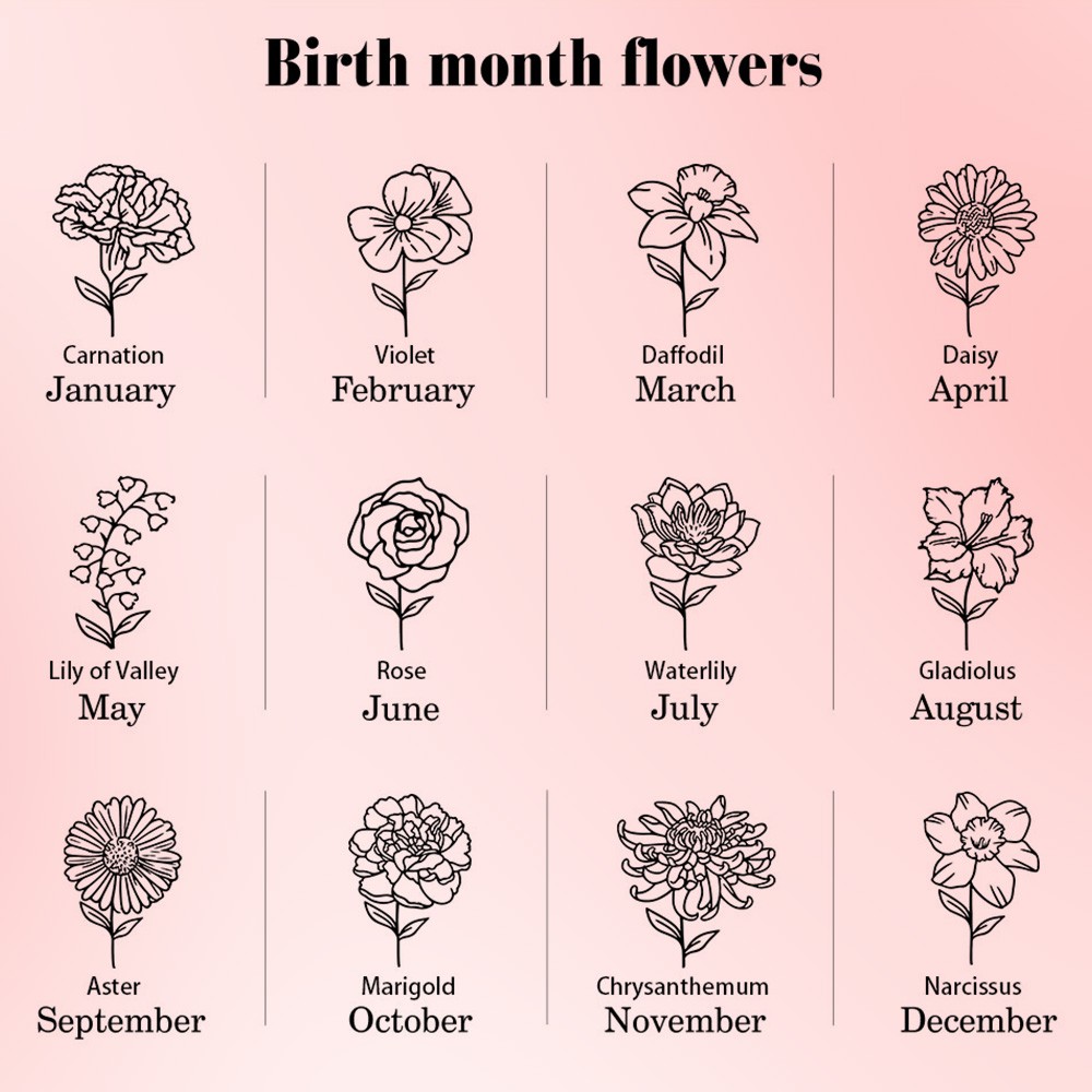 engraved birth flower and name