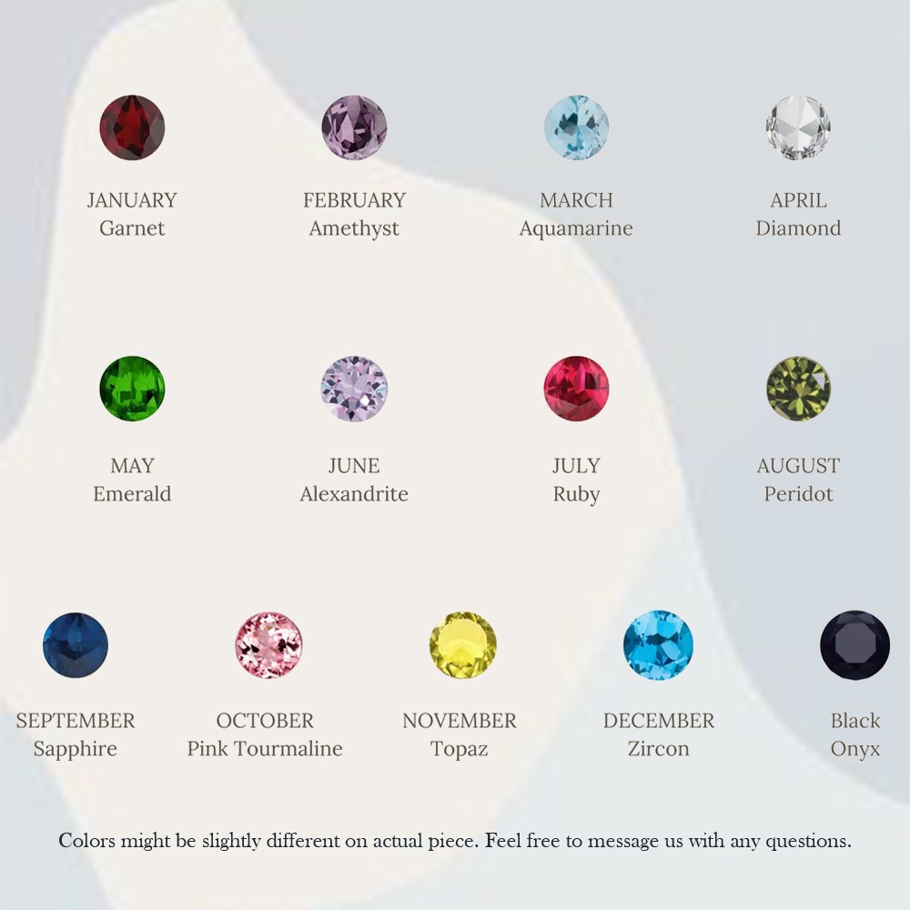 Birthstone