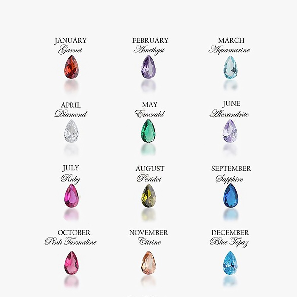 birthstone