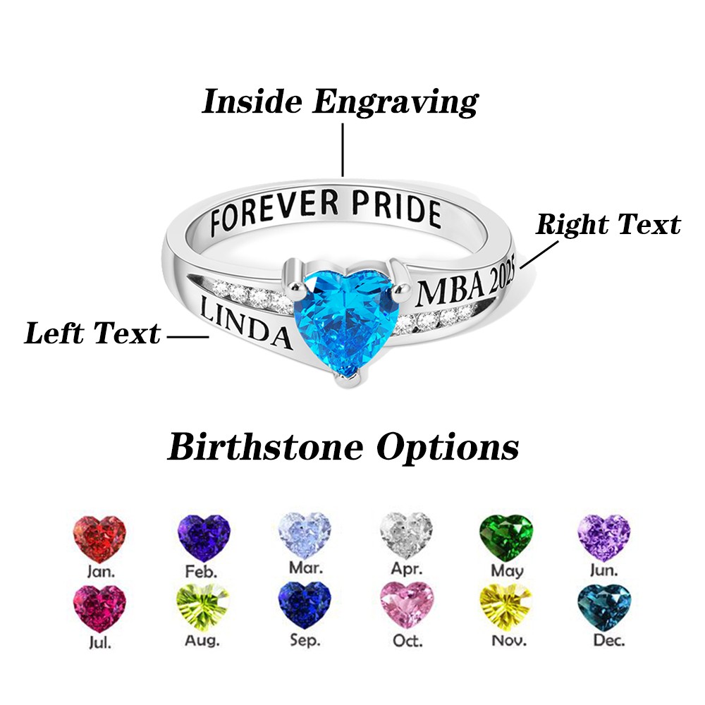 birthstone