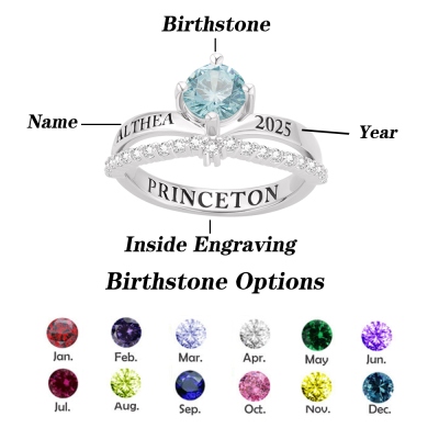 birthstone