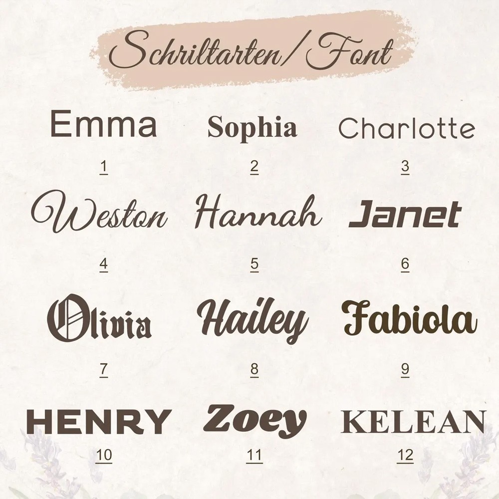 personalized