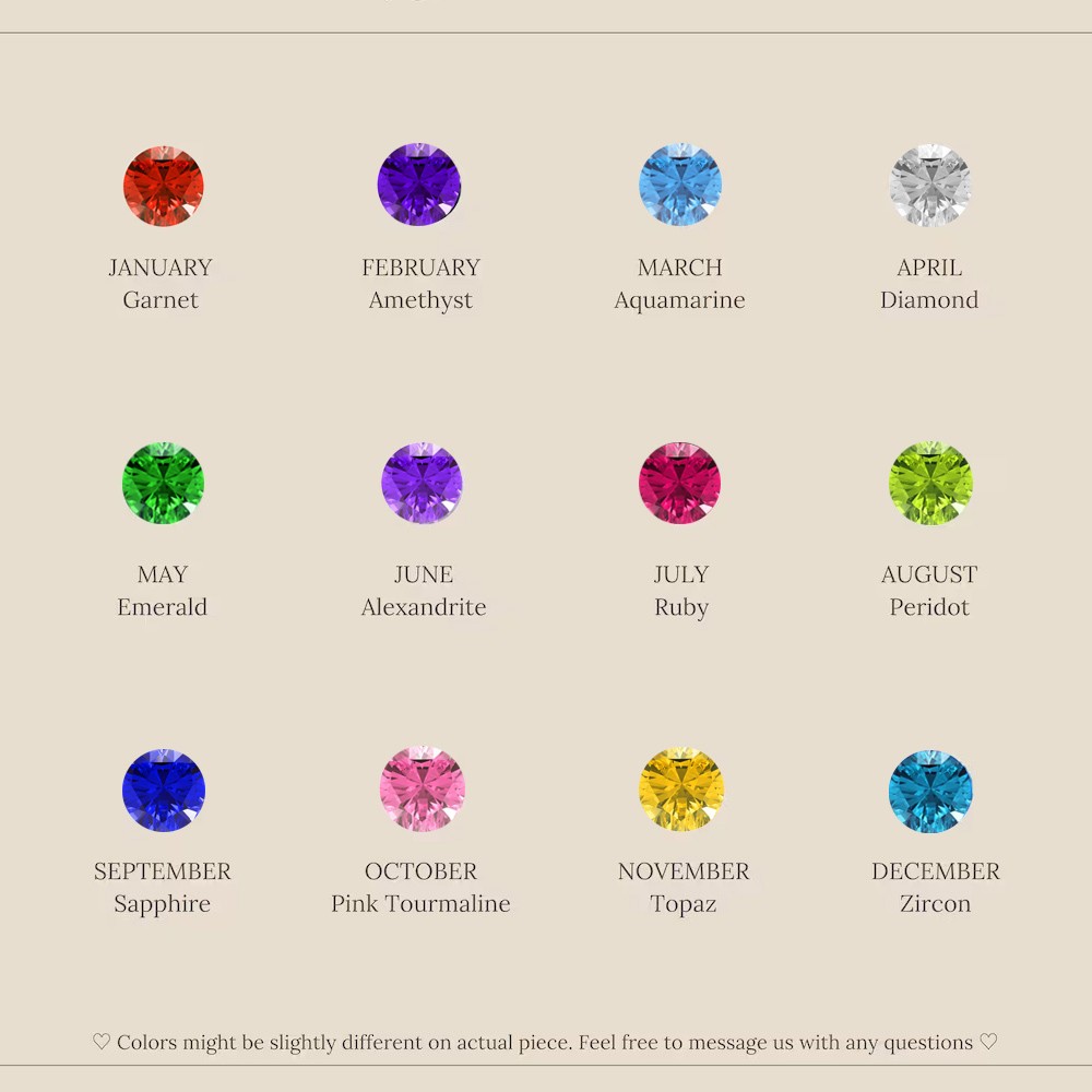 1-6 Birthstone