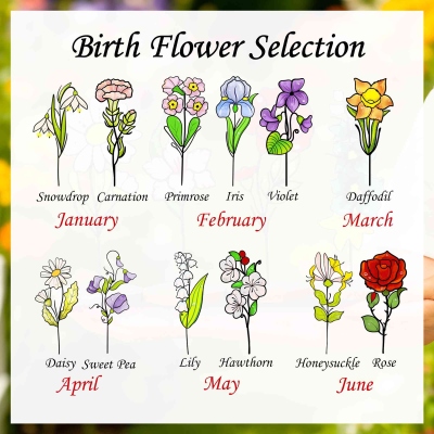 birth flower