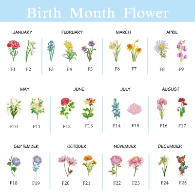 birth flower