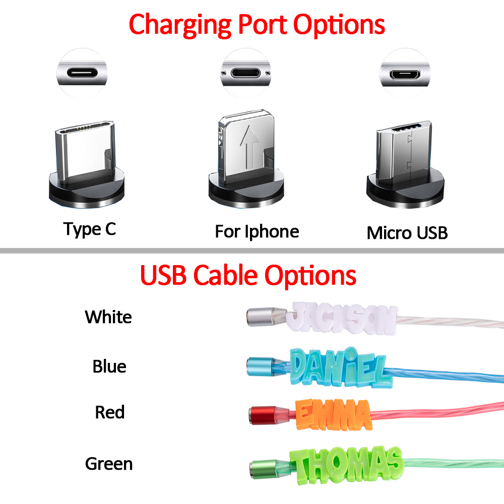 anklet usb-c to ethernet adapter