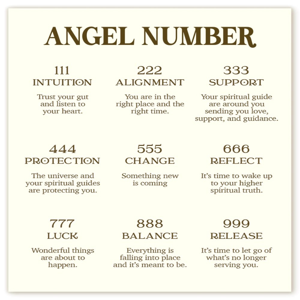  Angel Number Crystal Necklace