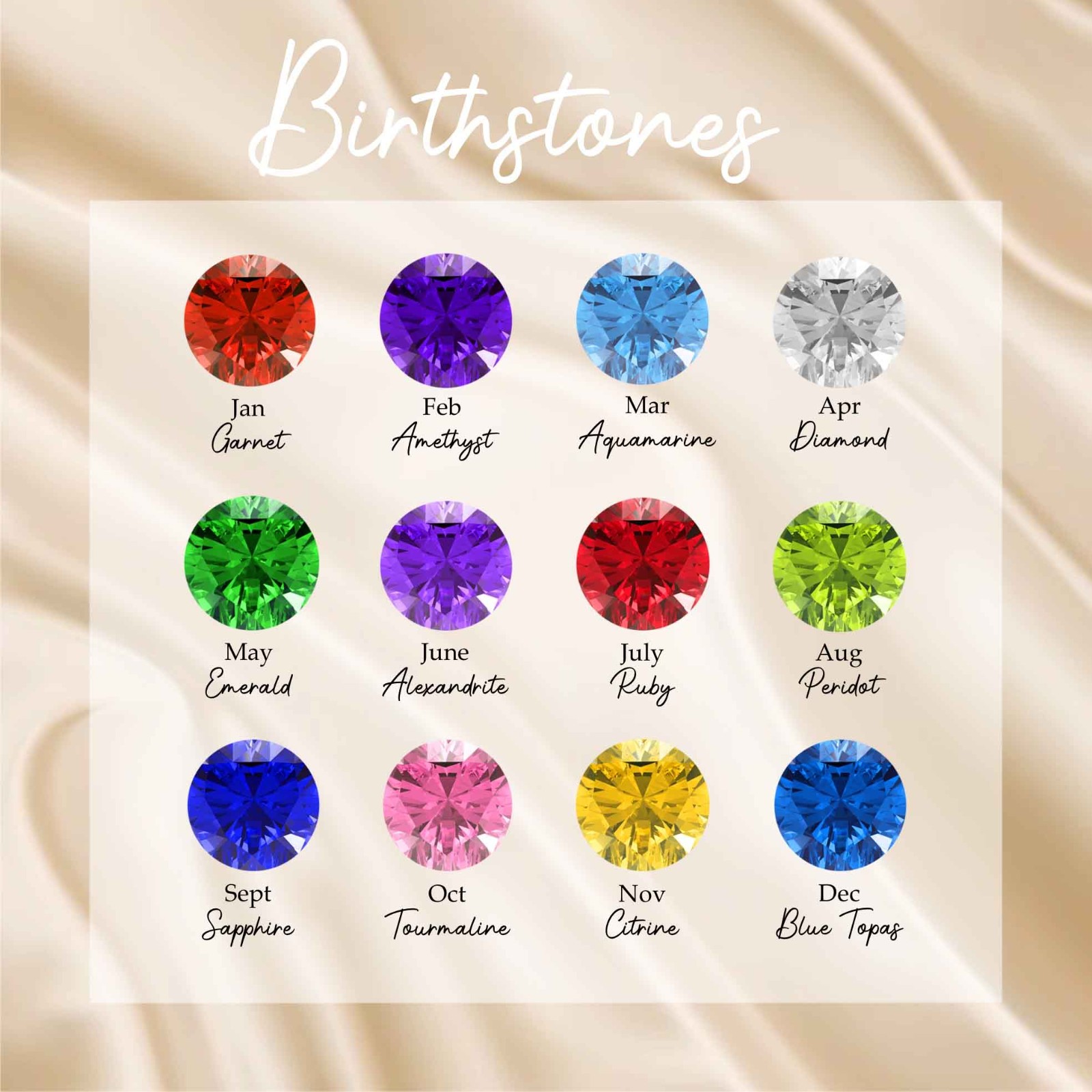 Birthstone