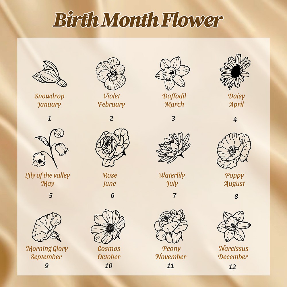 two birth month flower