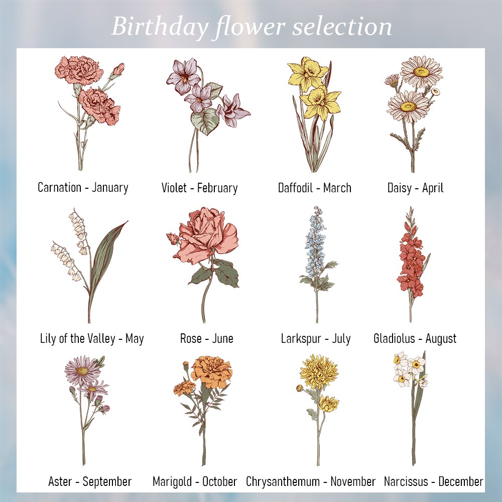 Customize Birthday Flowers and Names