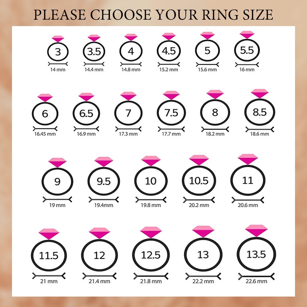 ring size