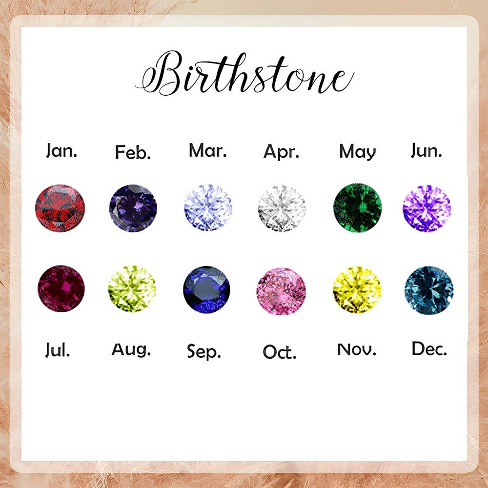 birthstone