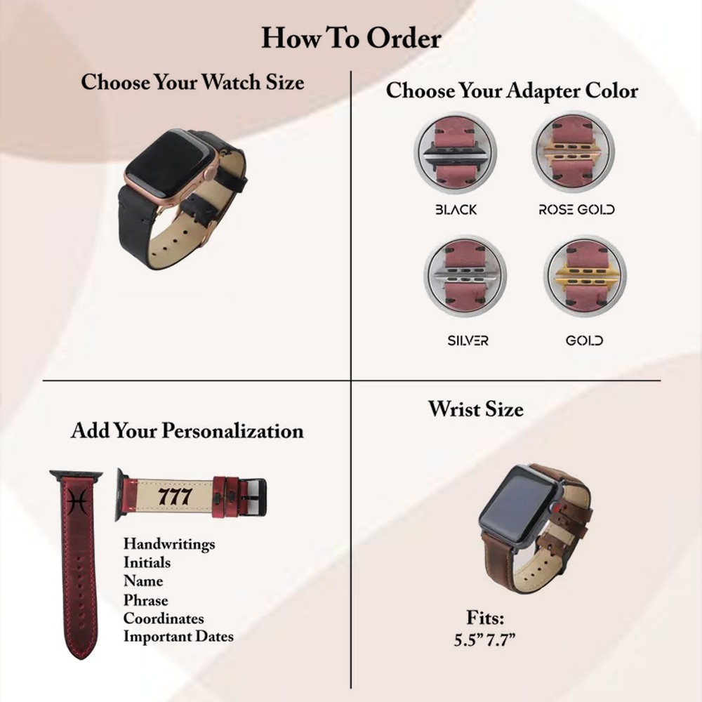 gifts for men