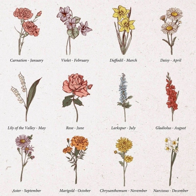 birth flower