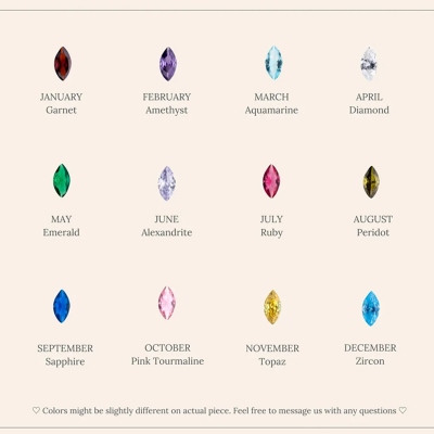 birthstone