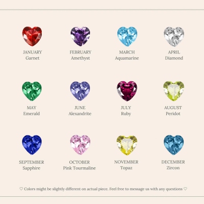 heart birthstone