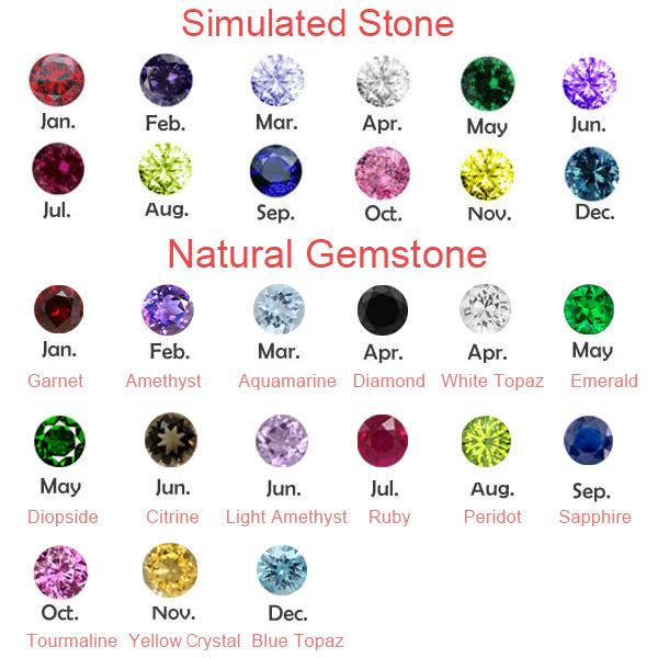 Heart-shaped Gemstones Infinity Ring - GetNameNecklace