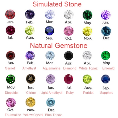 Heart-shaped Gemstones Infinity Ring