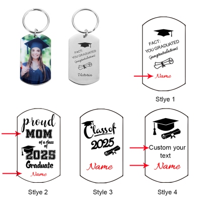 Class of 2022