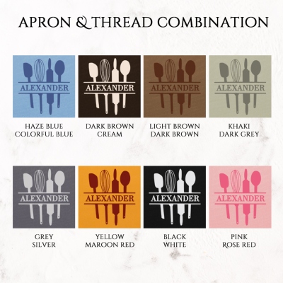combination