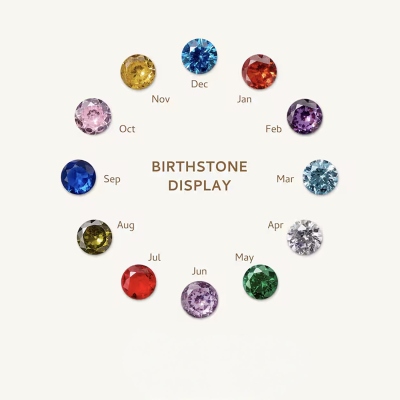 Personalized Photo Locket Necklace with Birthstone, Dainty Picture Pendant Jewelry with Engraved Text, Birthday/Anniversary Gift for Her/Mom/Grandma