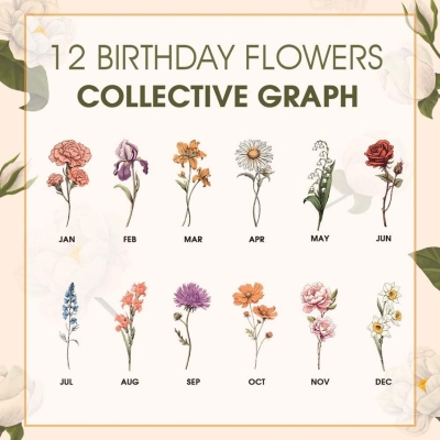 Personalized Couple Puzzle LED Night Light, Wooden Birth Flower Night Light, Anniversary Gifts for Lover, Valentine's Day Gift, Christmas Gift for Her