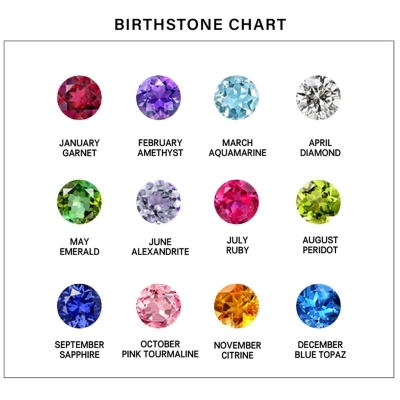 Personligt halsband med initialer och födelsesten, eleganta bokstavssmycken för kvinnor, alla hjärtans dag/årsdag/födelsedagspresent till henne/mamma/par