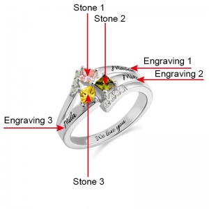 birthstone rings