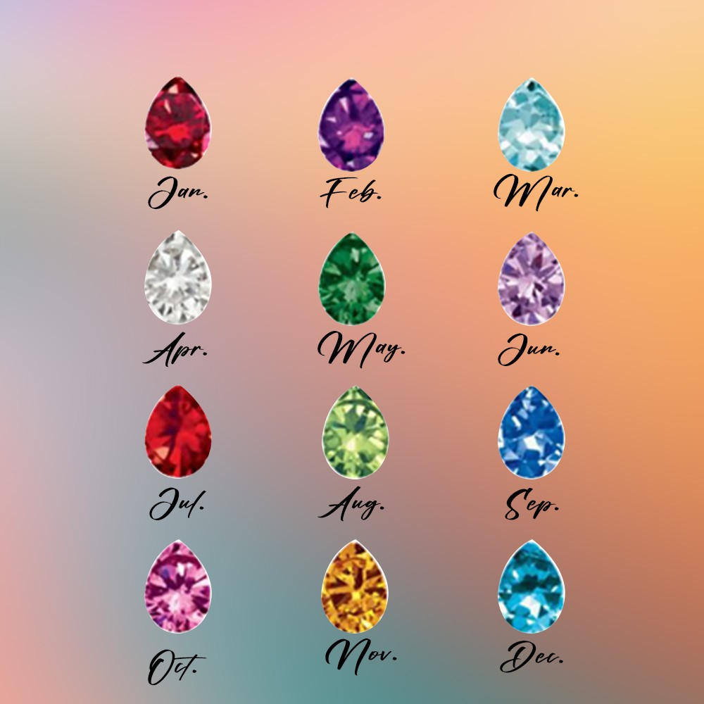 Birthstone