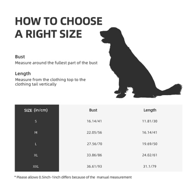 size