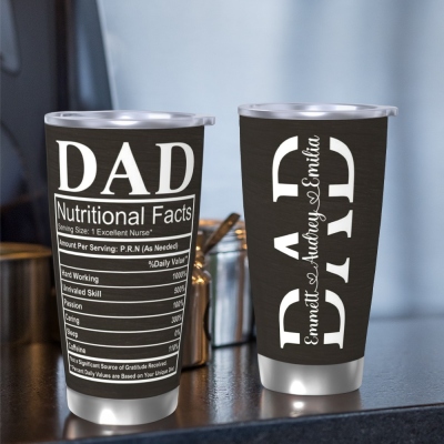 Funny Gifts For Dad