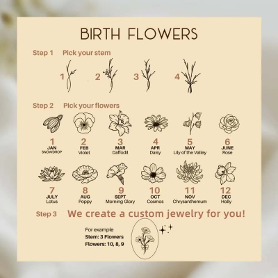 Personalized Birth Flowers Ring, Custom Birth Flowers Family Ring, 925 Sterling Silver Bouquet Ring, Personalized Ring for Women, Gift for Her