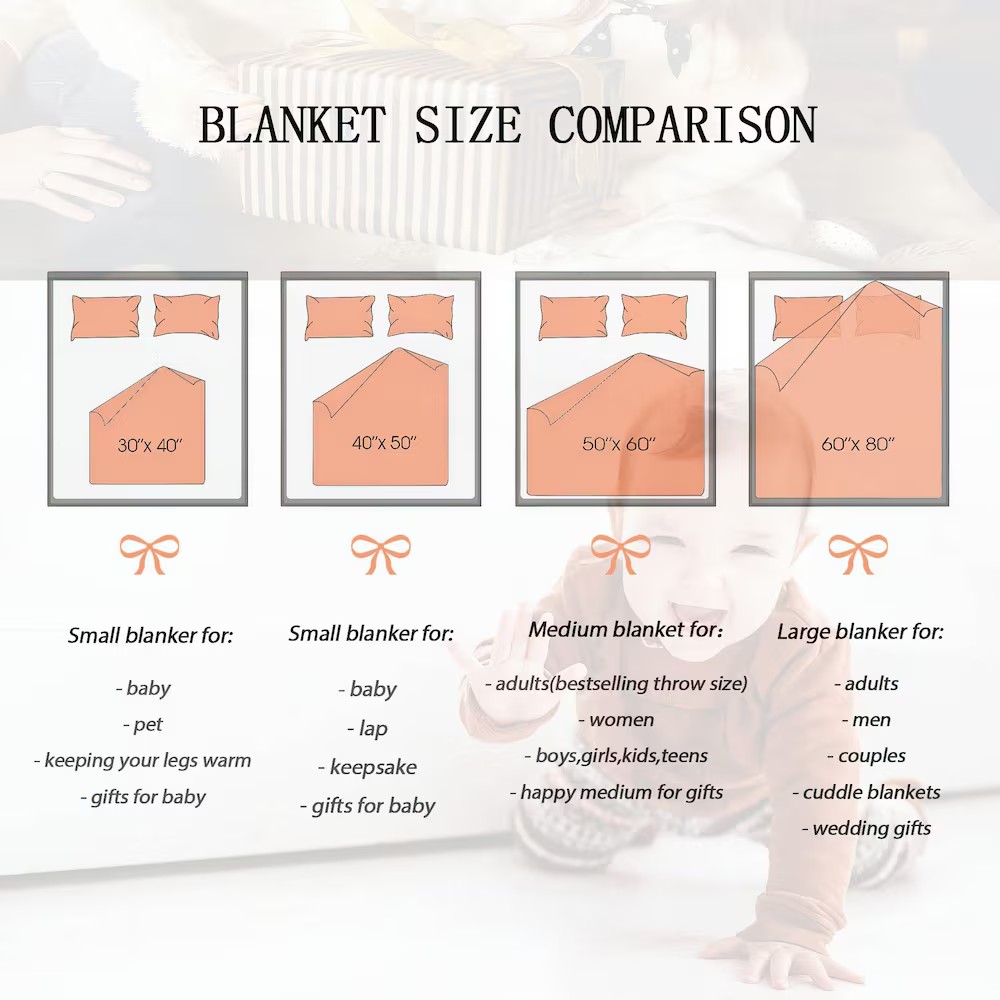 Customizable Photo Blanket Collage | Super Cozy Blanket | Personalized Gift for Families | Blanket With a Photo | Picture Collage Blanket