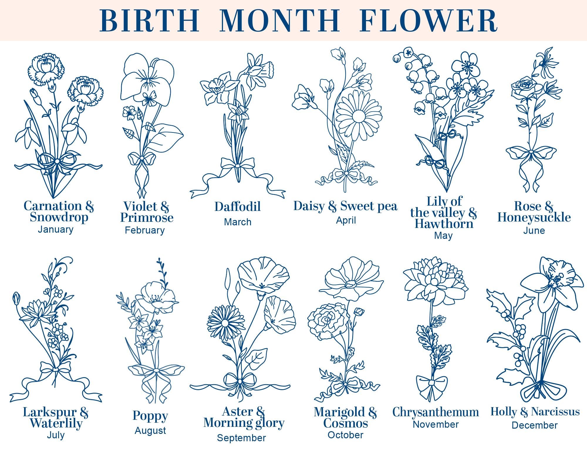 Personalized Christian Name Ornament with Bible Verse, God Says I Am Toile De Jouy Ornament, Christian Christmas Ornament, Religious Gift