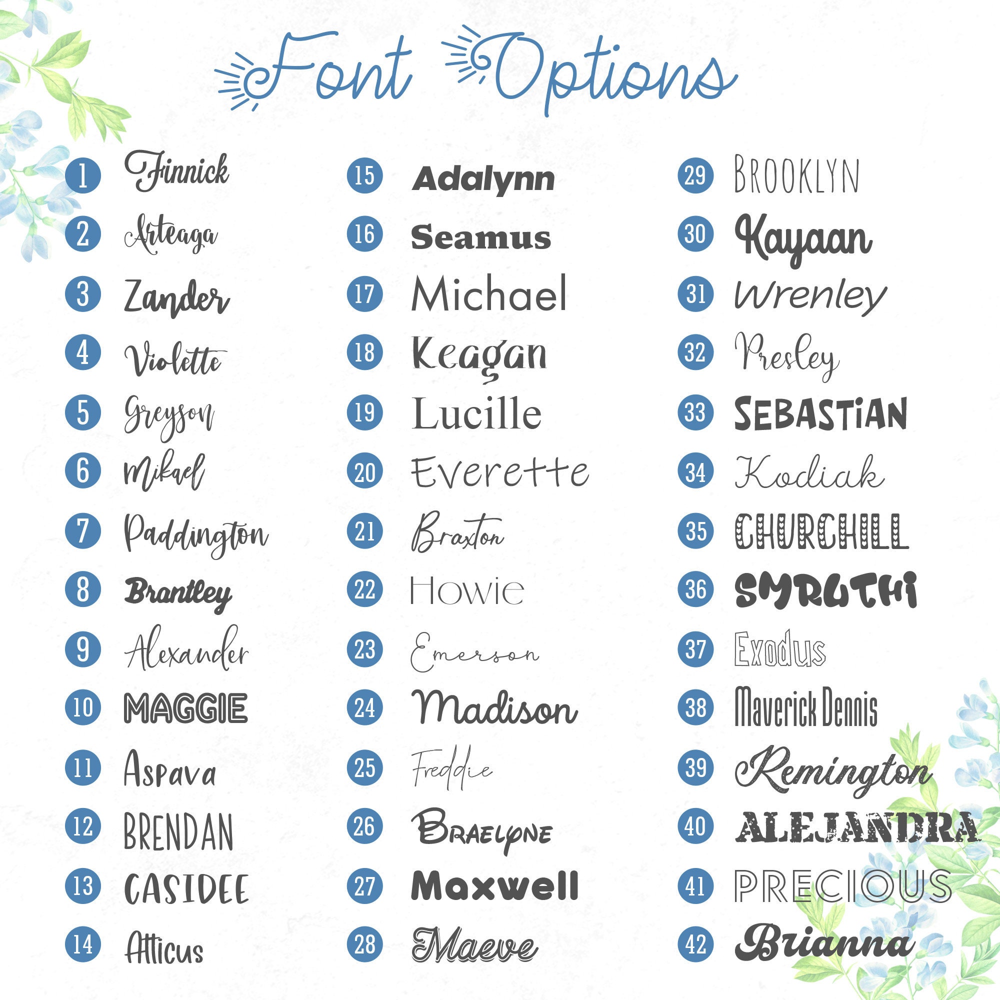 Custom Name blanket ,Grandma Name Blanket,Customized Blankets For Children's Birthdays/Holidays,Baby Name Blanket,Custom Name Elsa Blanket