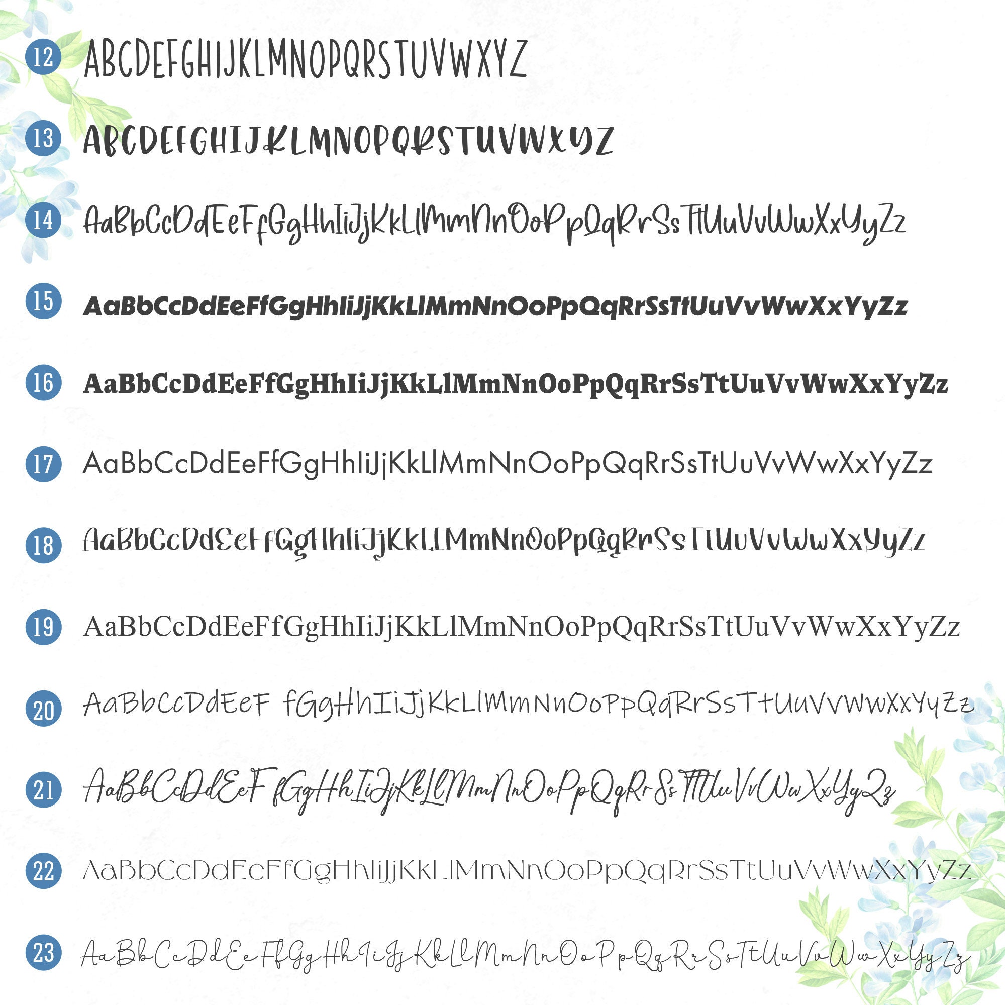 Custom Name blanket ,Grandma Name Blanket,Customized Blankets For Children's Birthdays/Holidays,Baby Name Blanket,Custom Name Elsa Blanket