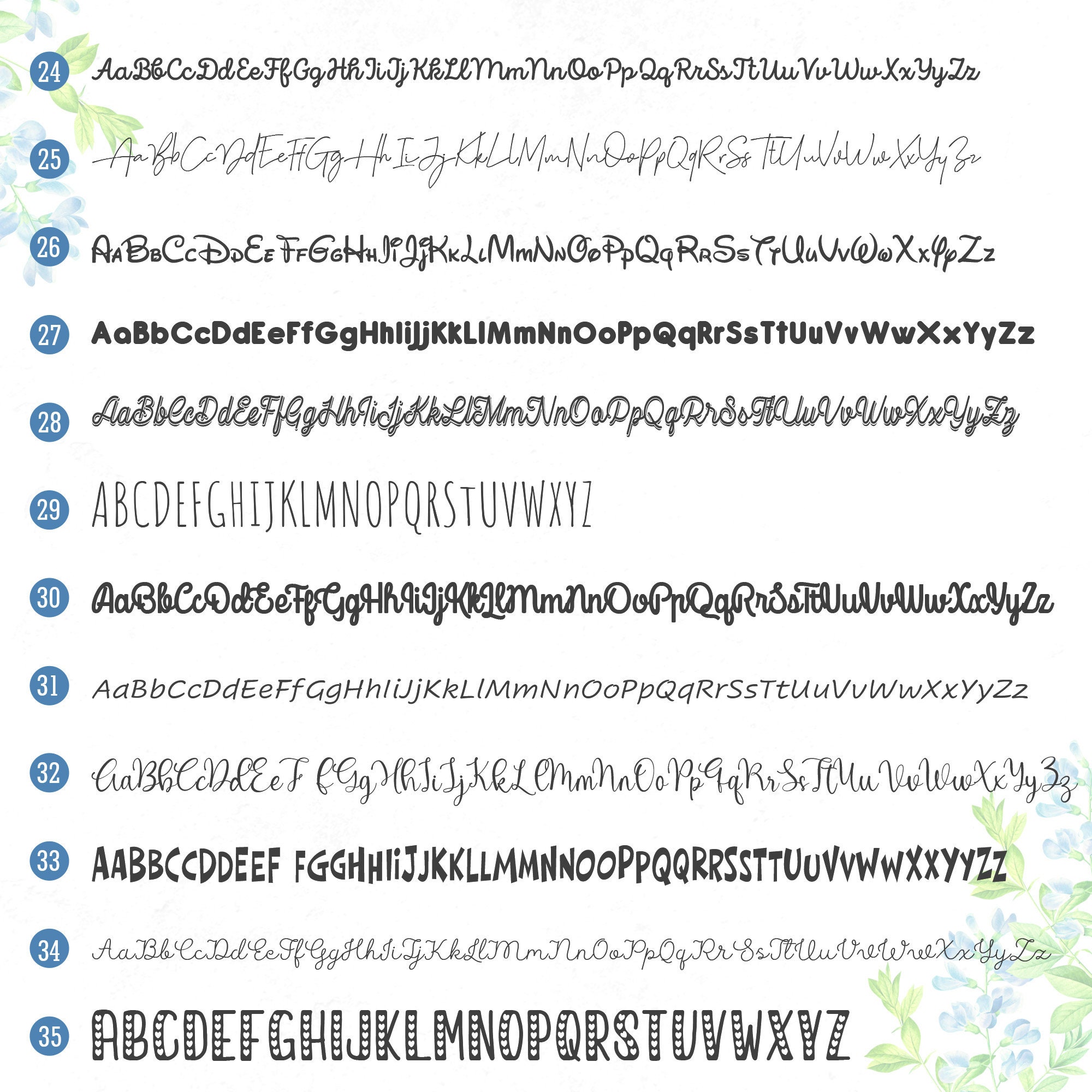 Custom Name blanket ,Grandma Name Blanket,Customized Blankets For Children's Birthdays/Holidays,Baby Name Blanket,Custom Name Elsa Blanket