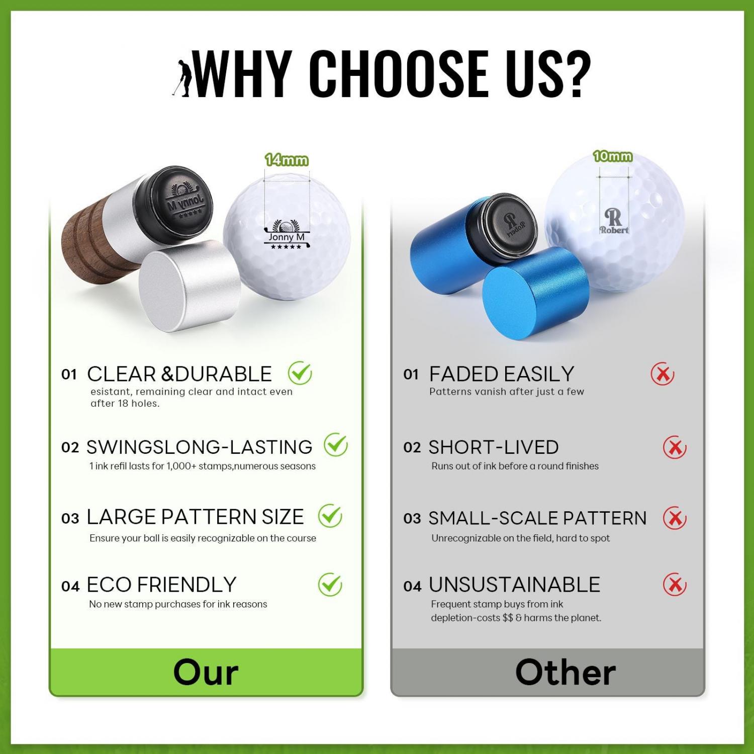 Personalized Golf Ball Stamp • Custom Name Marker with Ball & Ink • Friendship Man Gift