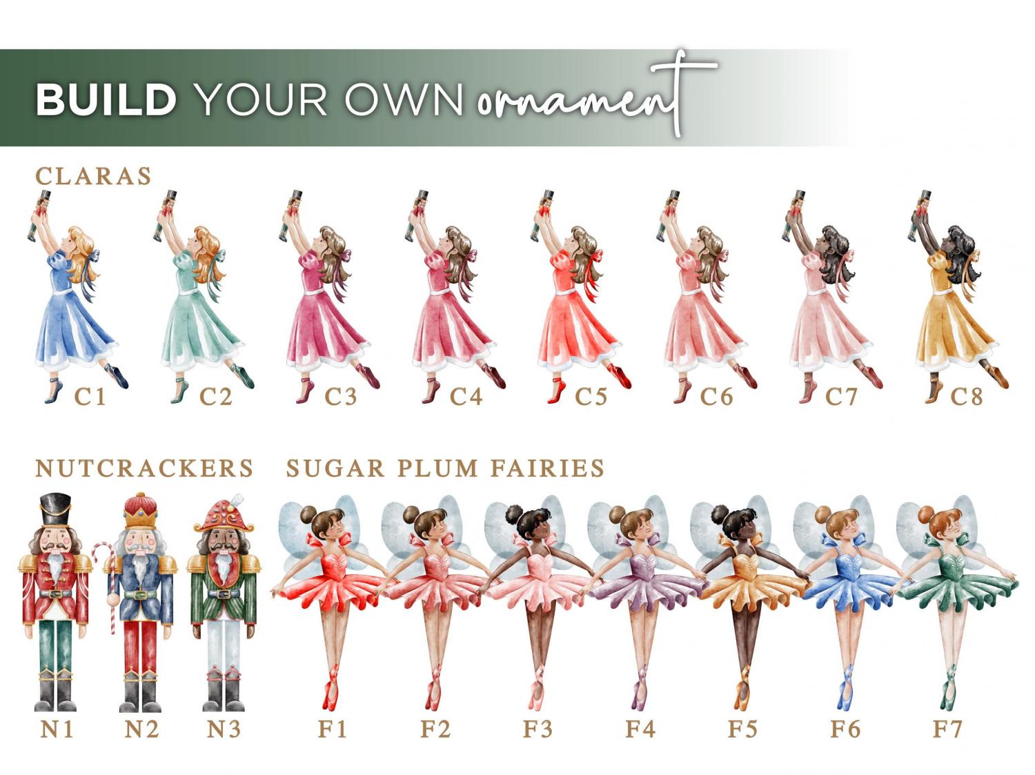 Personalized Nutcracker Christmas Ornament The Nutcracker Ballet Dancer Keepsake Nutcracker Christmas Holiday Custom Ballerina Ornament Gift