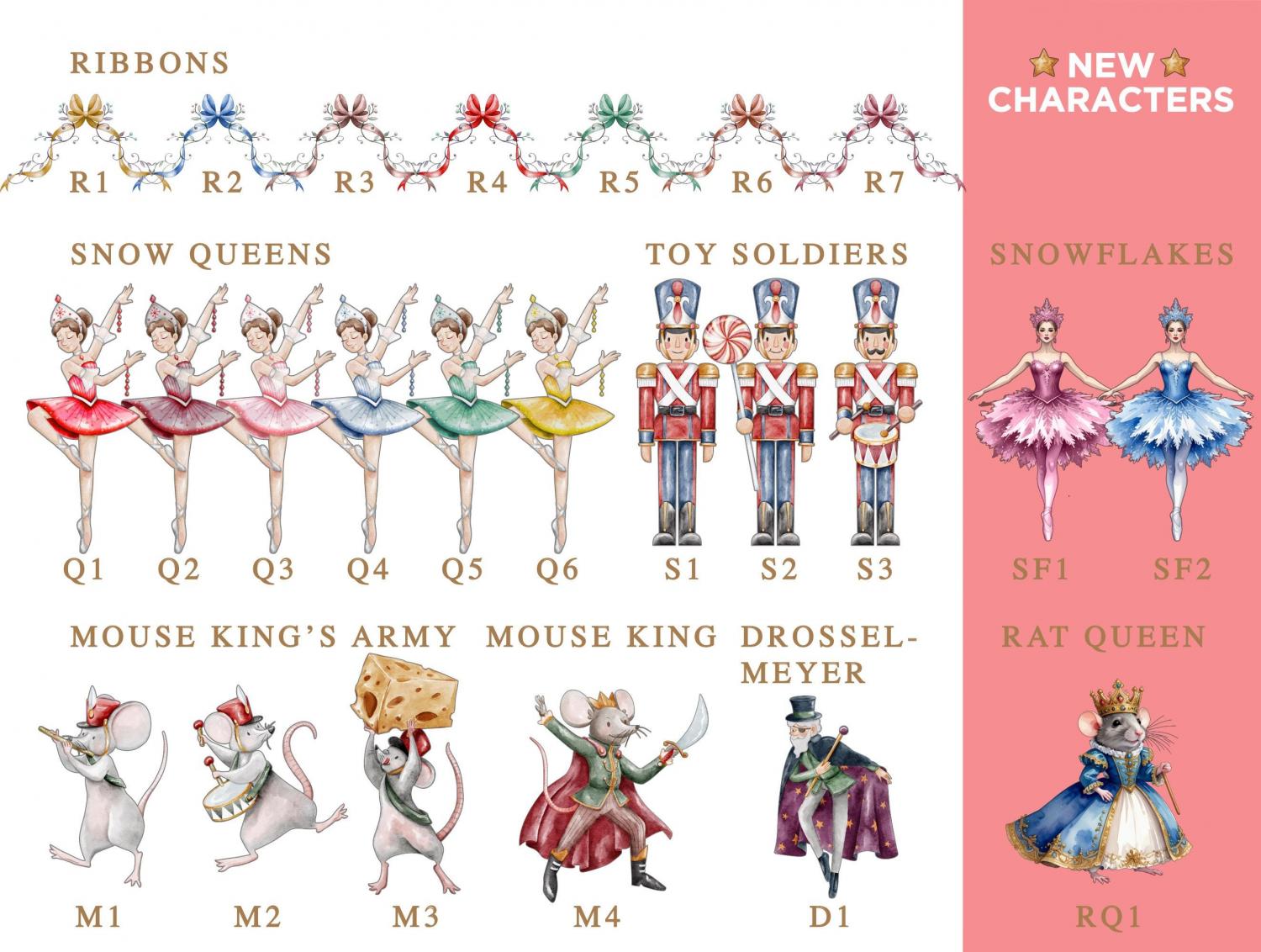 Personalized Nutcracker Christmas Ornament The Nutcracker Ballet Dancer Keepsake Nutcracker Christmas Holiday Custom Ballerina Ornament Gift