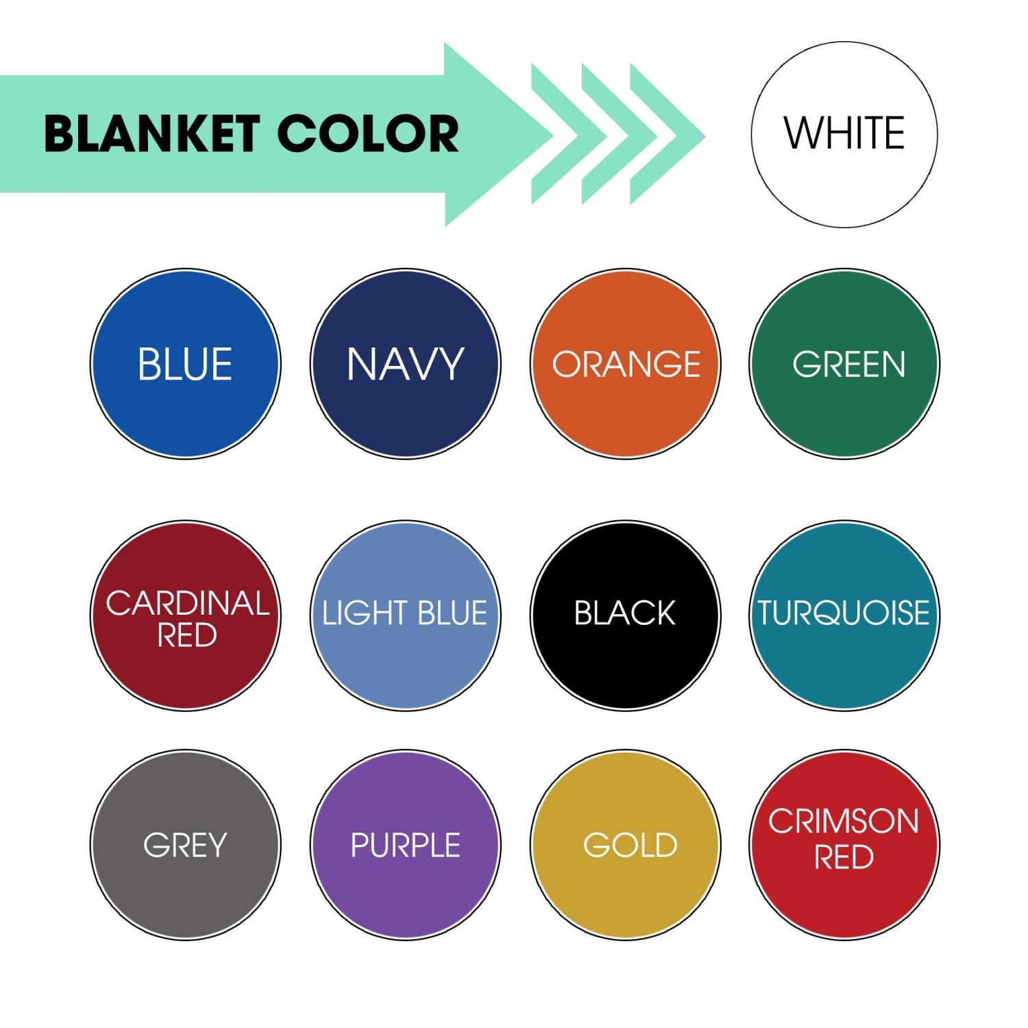 Personalized Racing Blanket, Custom Name Number Soft Cozy Sherpa Fleece Throw Blankets, Sport Gift for Racer,  Dad, Son, Boy, Kid, Team