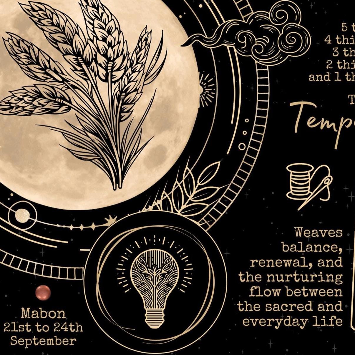 2026 Witchy Moon Calendar A4 Manifest with the Moon Goth Lunar Phases Black Gold Planner Diary Manifesting Power Magic Witch Pagan Wicca Art