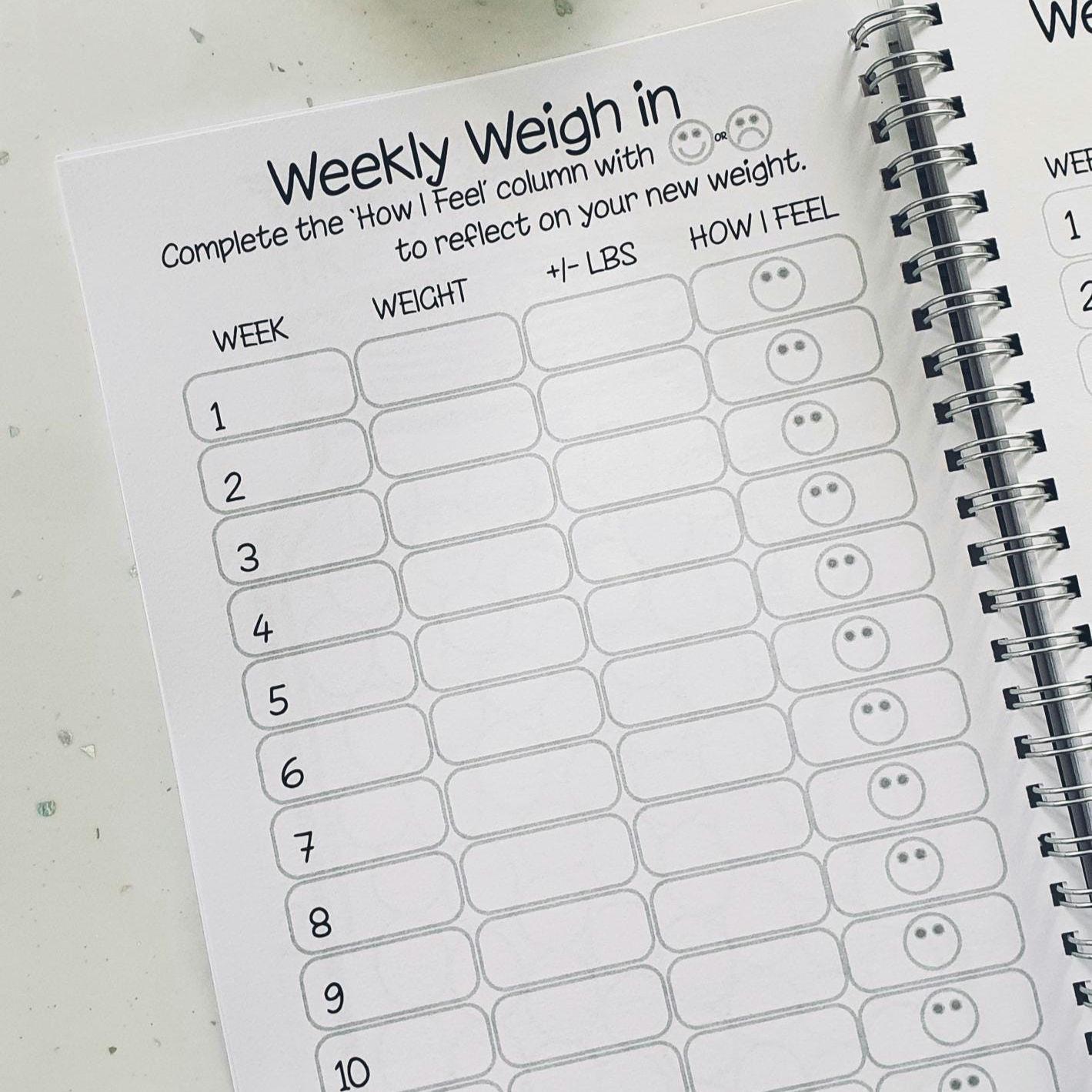 Food Diary, Weight loss Journal, Food Planner, Food Tracker, Daily Food Journal, Weight Tracker, Weightloss, Calorie Counting, Daily Planner