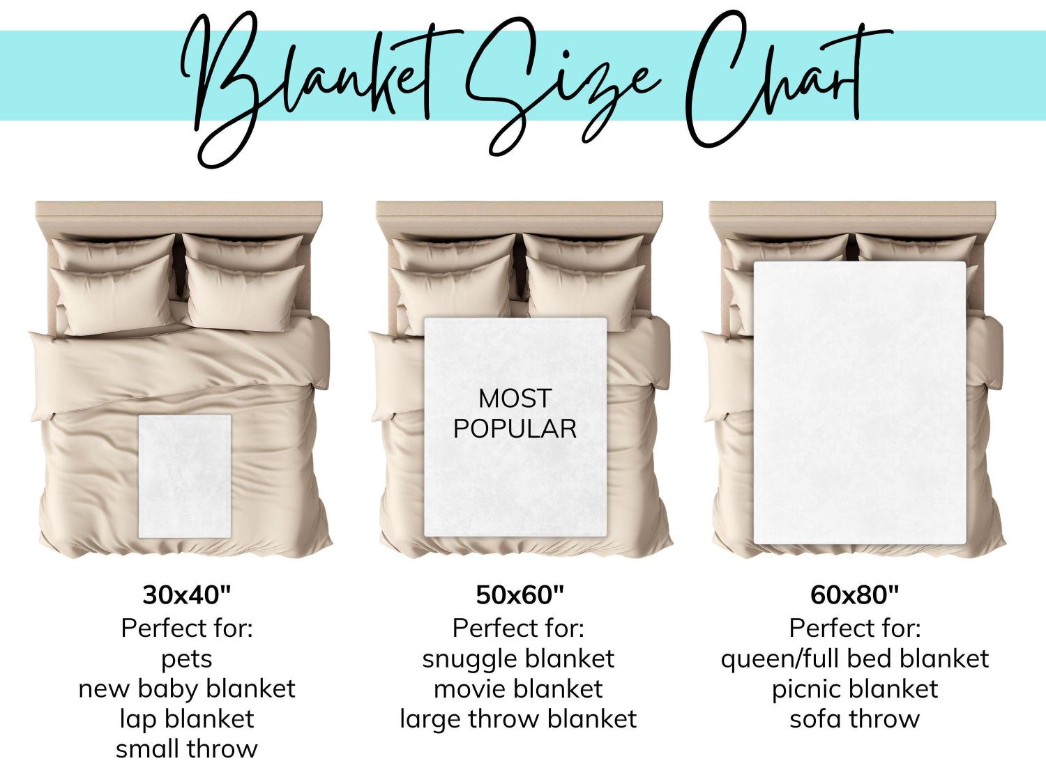 Personalized Easter Blanket, Easter Gift for Child, Easter Blanket for Boy,Baby Shower Gift, Kids Easter Gift, Custom Easter Gift for Kids