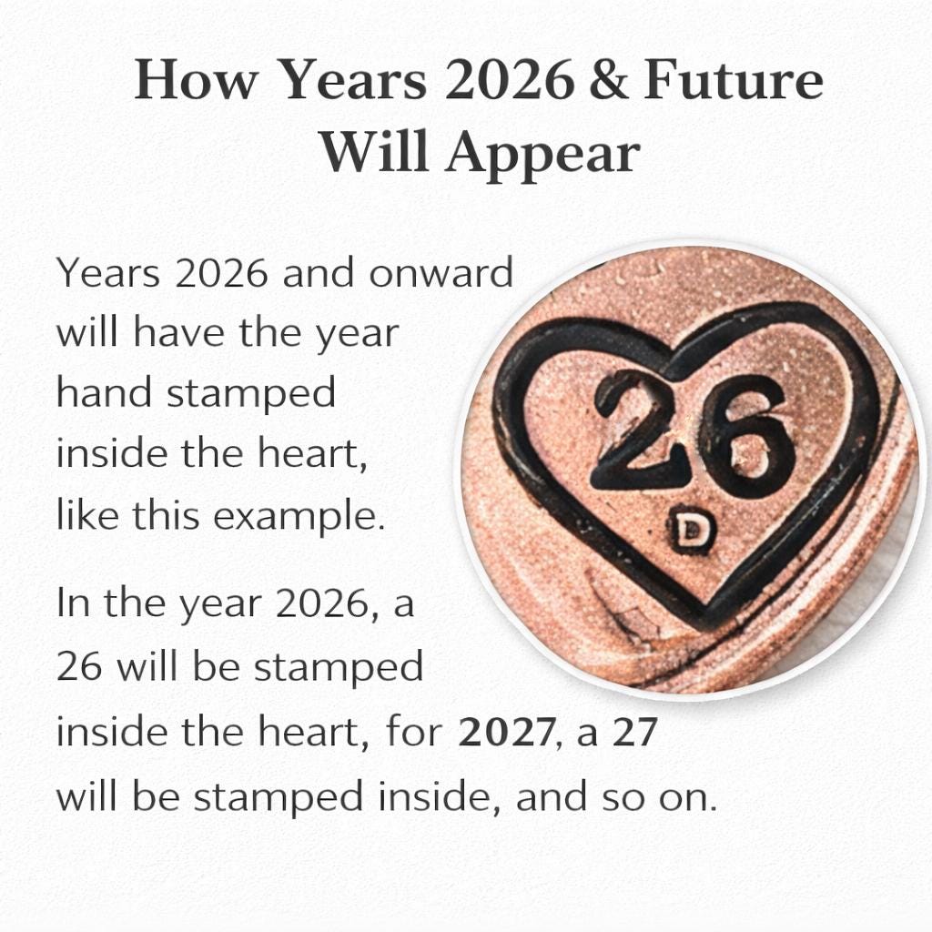 1st Mother's Day Gift, Custom Mom Keychain, Sentimental Mommy Birthday Gift from Son, Gift from Daughter, From Baby, unique Baby Shower Gift