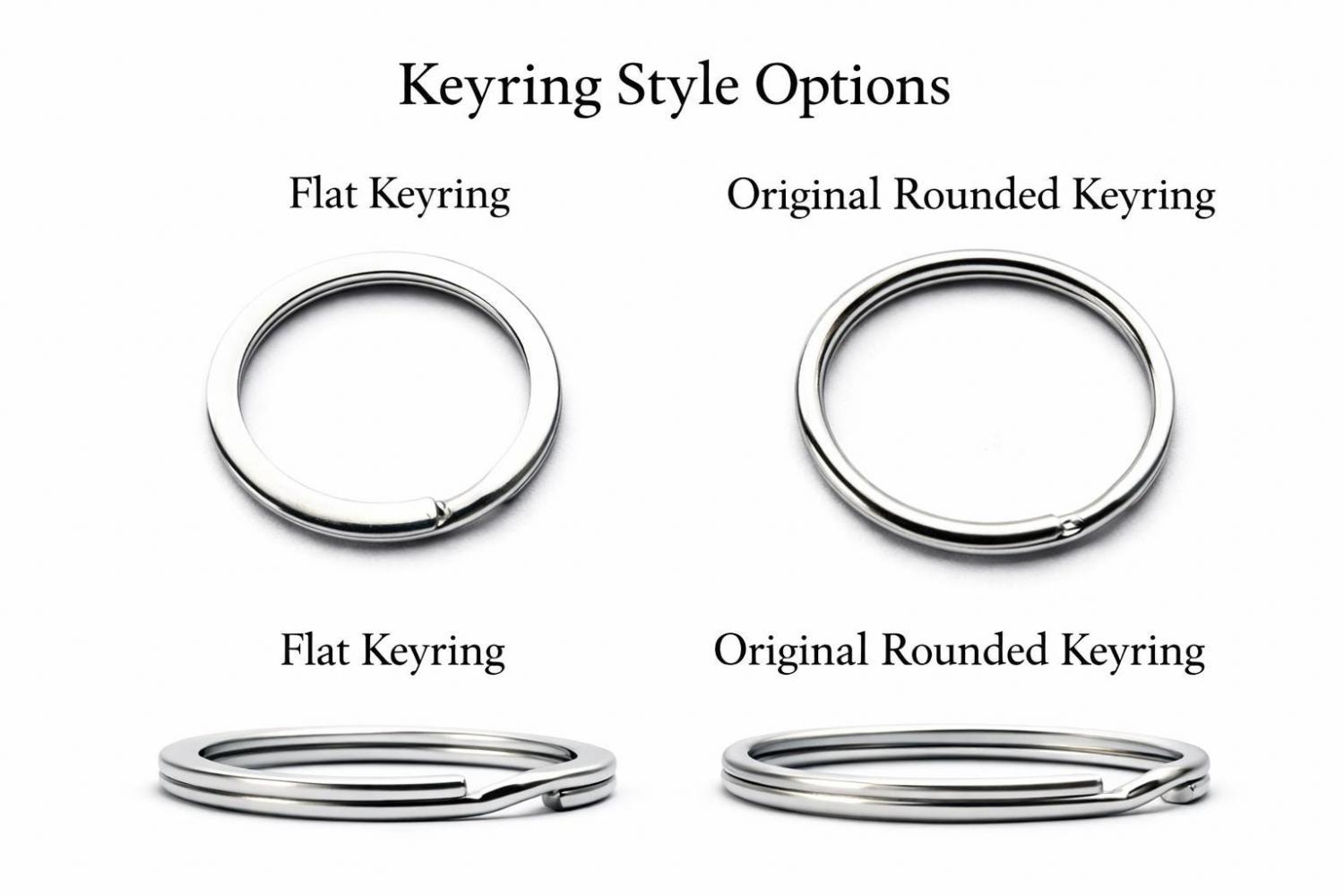 1st Mother's Day Gift, Custom Mom Keychain, Sentimental Mommy Birthday Gift from Son, Gift from Daughter, From Baby, unique Baby Shower Gift