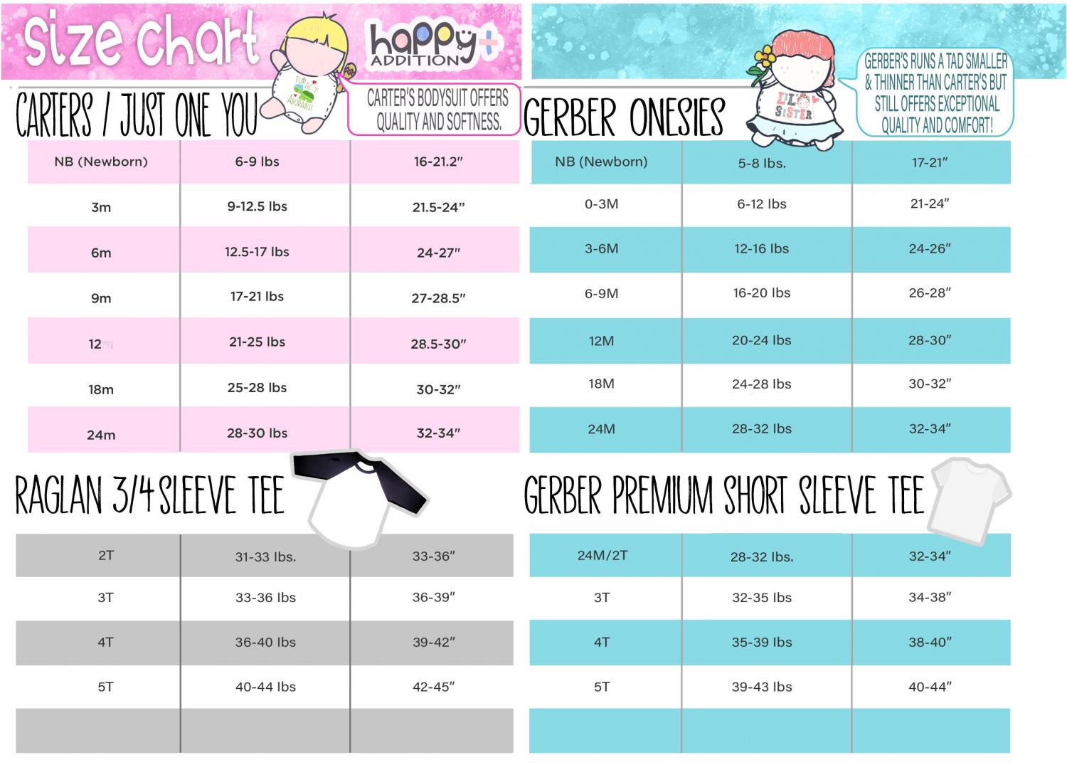 Picked My Own Due Date Going Home Outfit, NICU Graduate Baby Bodysuit:  Peace Out NICU, Newborn Hospital Discharge Gift Onesie® Brand