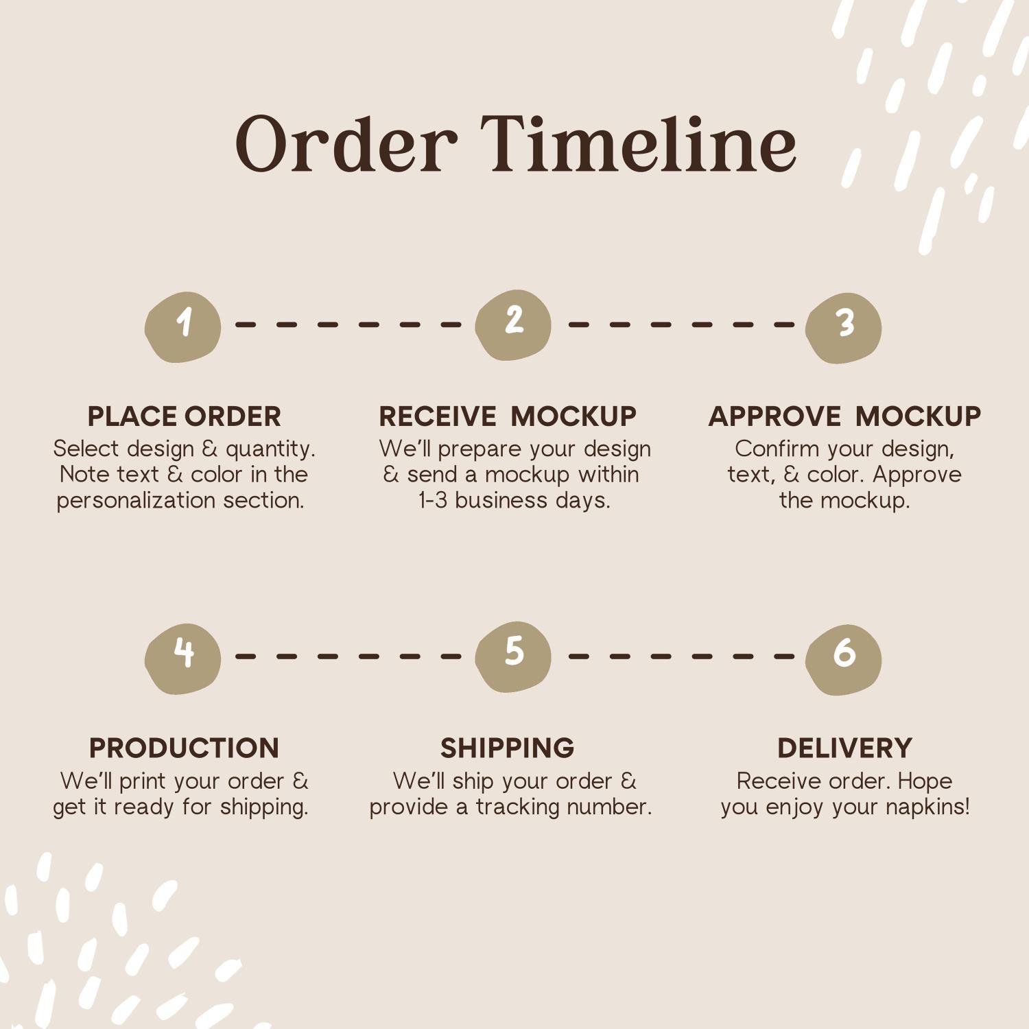 Personalized Wedding Napkins, Custom Wedding Cocktail Napkins for Engagement Party, Bridal Shower & Wedding Decor, Wedding Reception Napkins